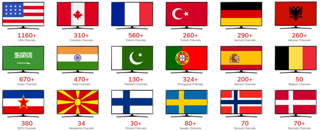Kemo IPTV Channel List